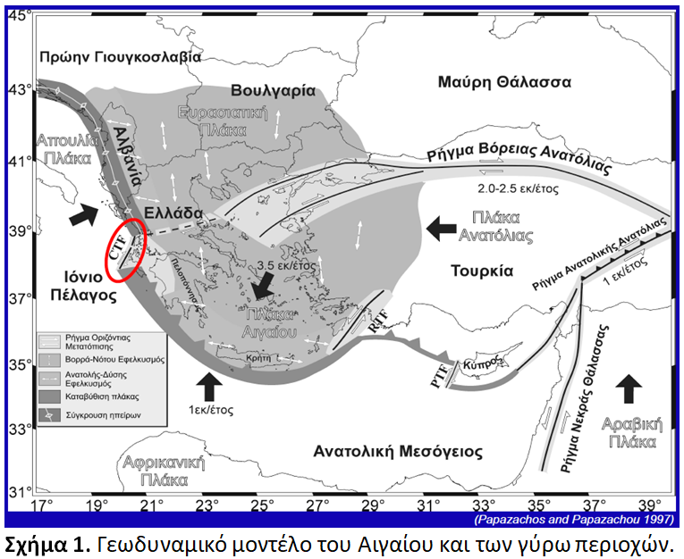 aegean_geodynamic